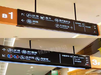  临海如何通过商场标识牌引导客流分布？